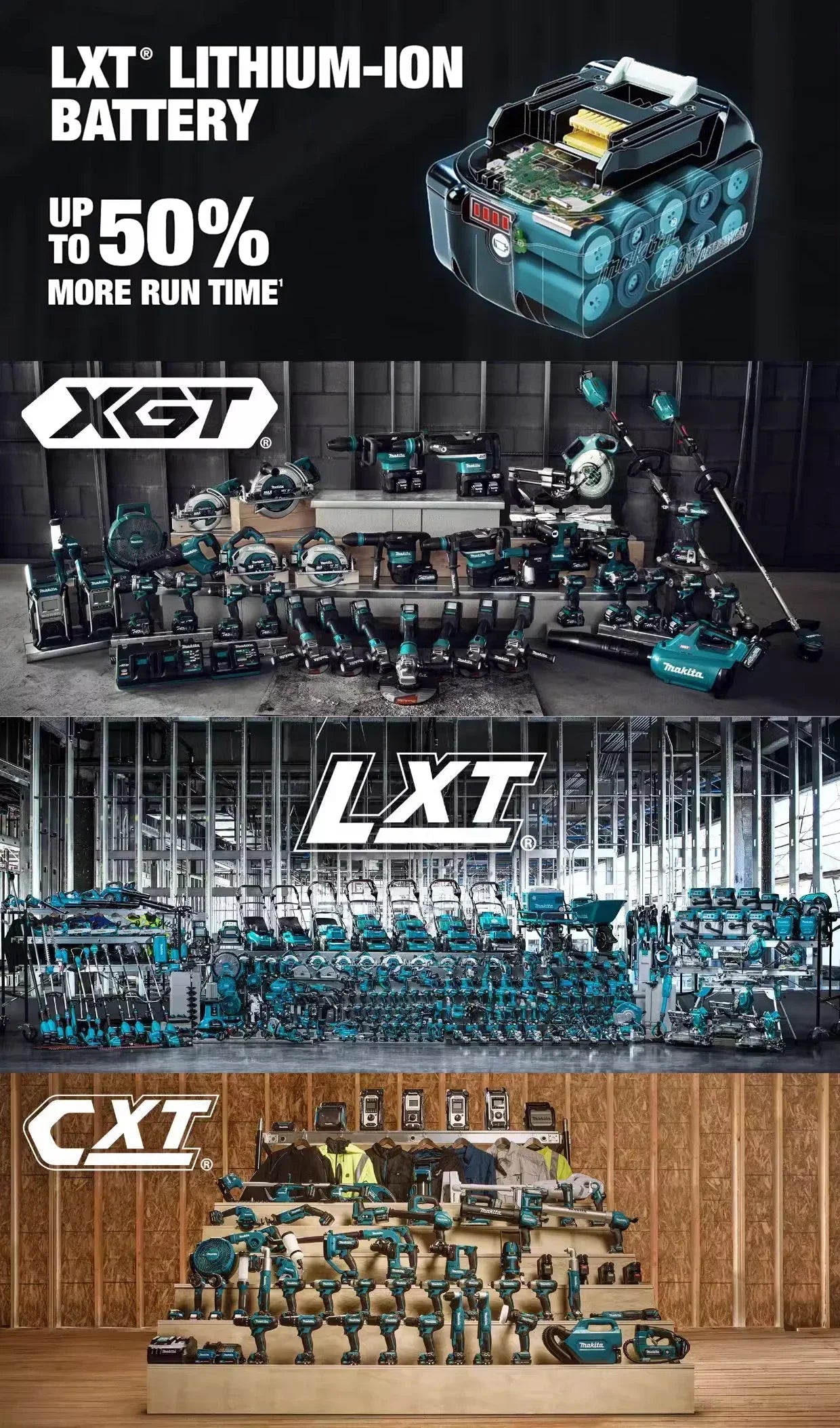 Original 100% Makita 6Ah is used for replacing lithium battery with 18V battery BL1840BL1830b BL1850BL1860BL1815.