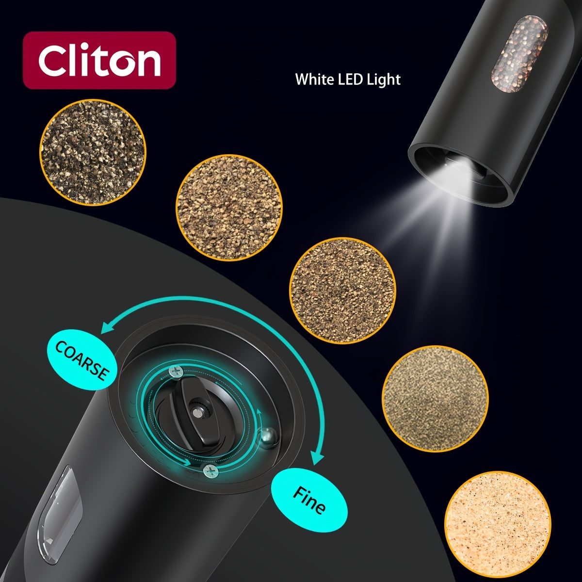 Convenient 2-piece LED automatic electric salt and pepper grinder set