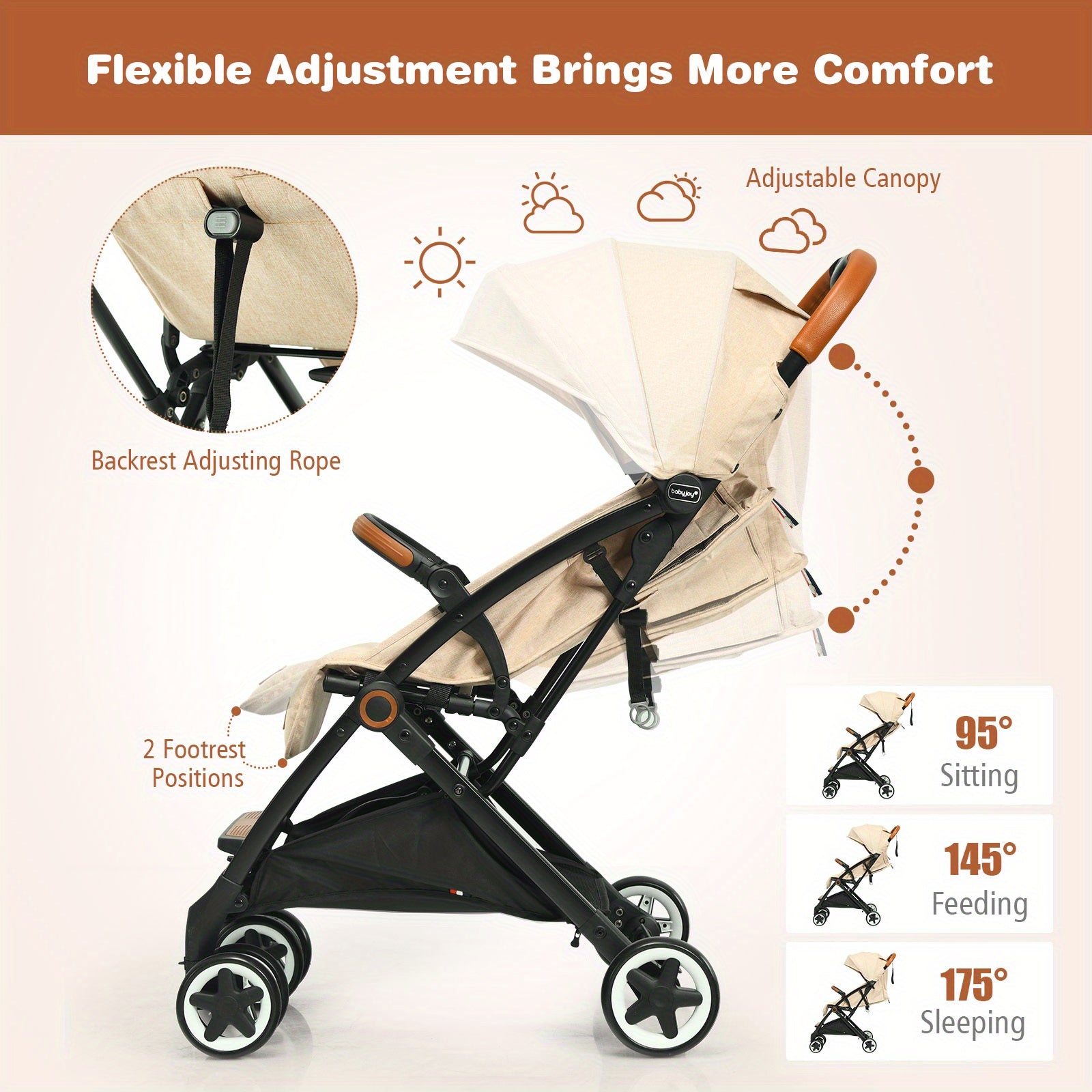 LIFEZEAL Lightweight Aluminum Frame Travel Stroller with Mesh