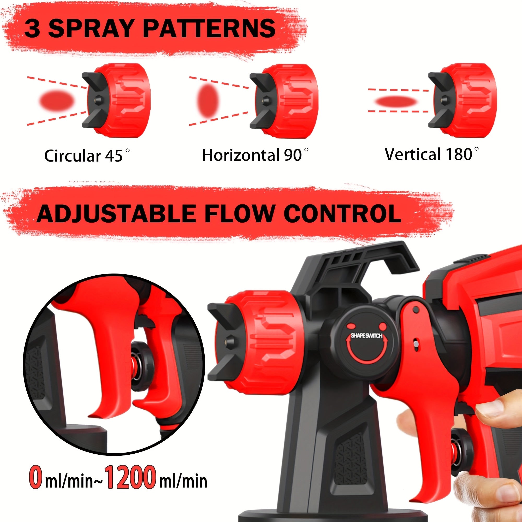 High Pressure Electric Airless HVLP Paint Sprayer with 2 Rechargeable Batteries, 33.81oz Container, Easy to Clean for House Painting Furniture Cabinets Walls Doors Car Repair DIY