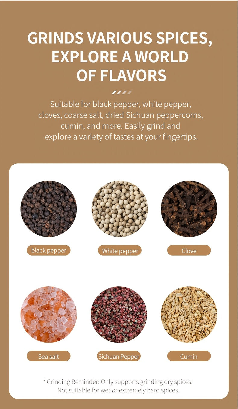 Convenient 2-piece LED automatic electric salt and pepper grinder set