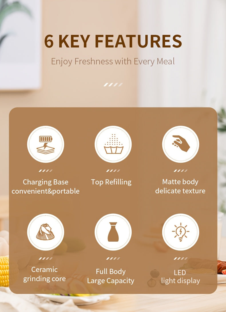 Convenient 2-piece LED automatic electric salt and pepper grinder set