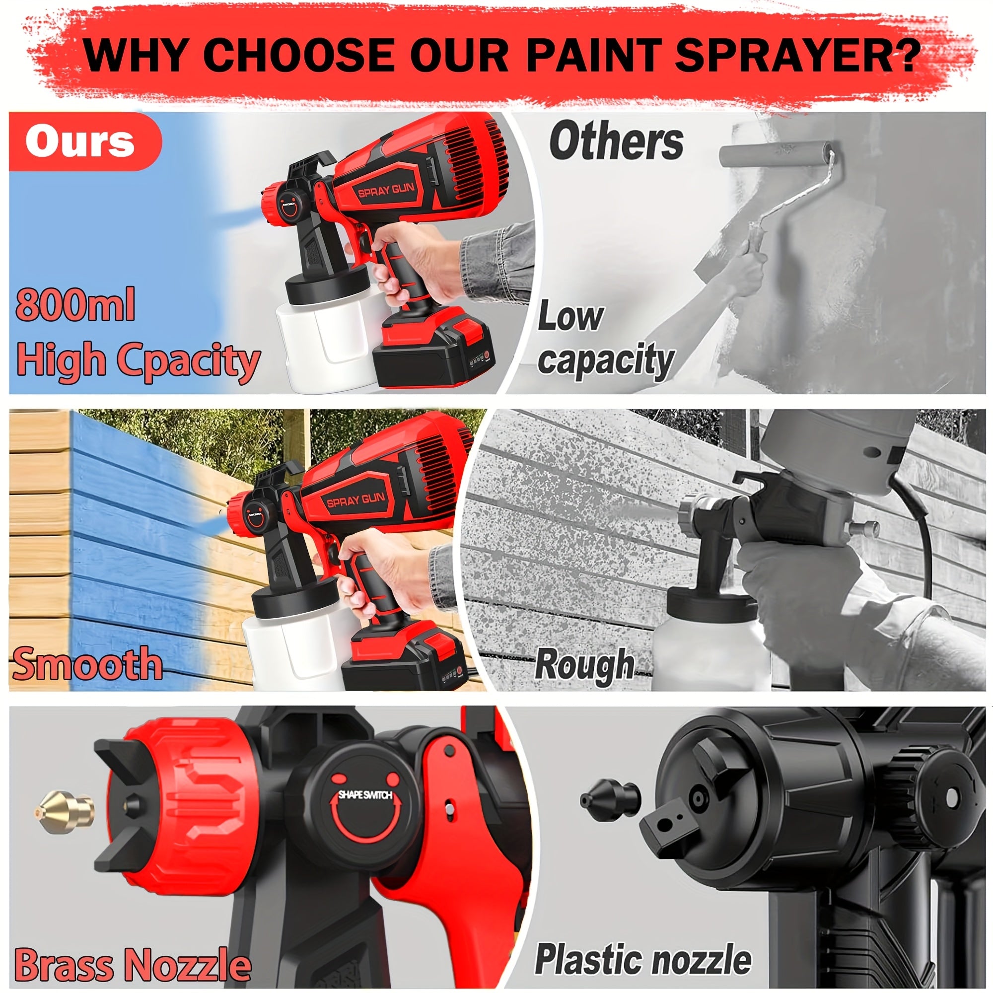 High Pressure Electric Airless HVLP Paint Sprayer with 2 Rechargeable Batteries, 33.81oz Container, Easy to Clean for House Painting Furniture Cabinets Walls Doors Car Repair DIY