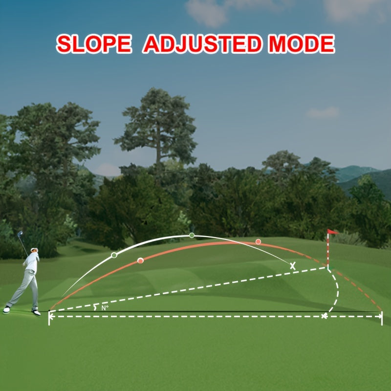 REVASRI 1000YDS Golf Rangefinder Pin &amp; Slope Legal