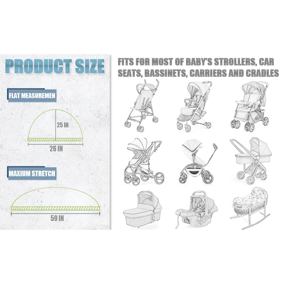 Mosquito Net for Stroller - Durable Baby Stroller Mosquito Net - Perfect Bug Net for Strollers, Bassinets, Cradles, Playards, Pack N Plays and Portable Mini Crib (White)