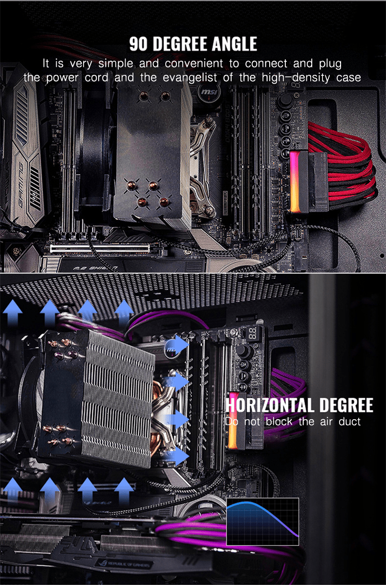 Upgrade Your PC's Power Supply with this ATX 24-pin 90 Degree Power Plug Adapter!