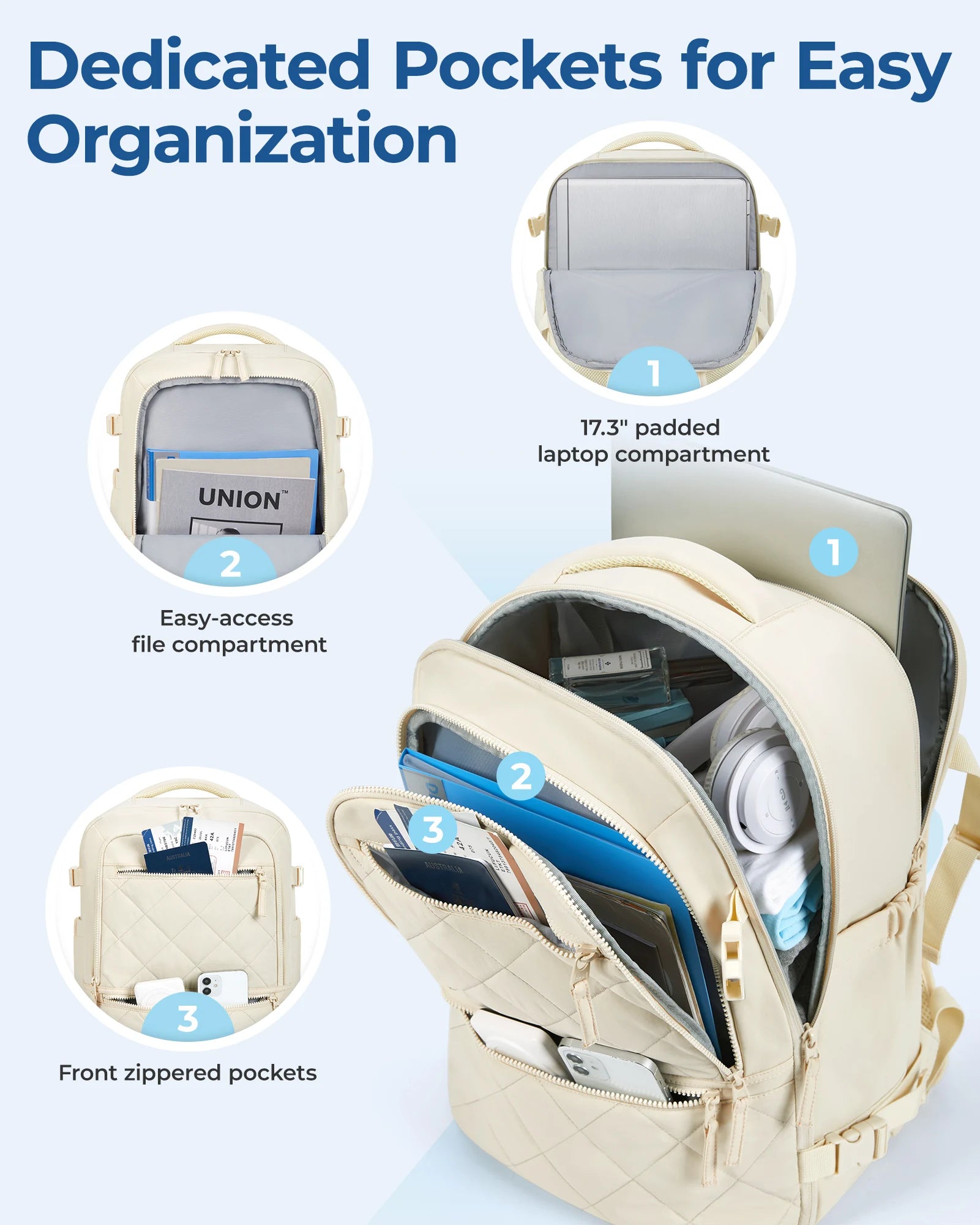 BAGSMART 3PCS Suitcases Travel Backpack for Women 17.3 inch Laptop Backpack Anti-theft Waterproof School Backpack