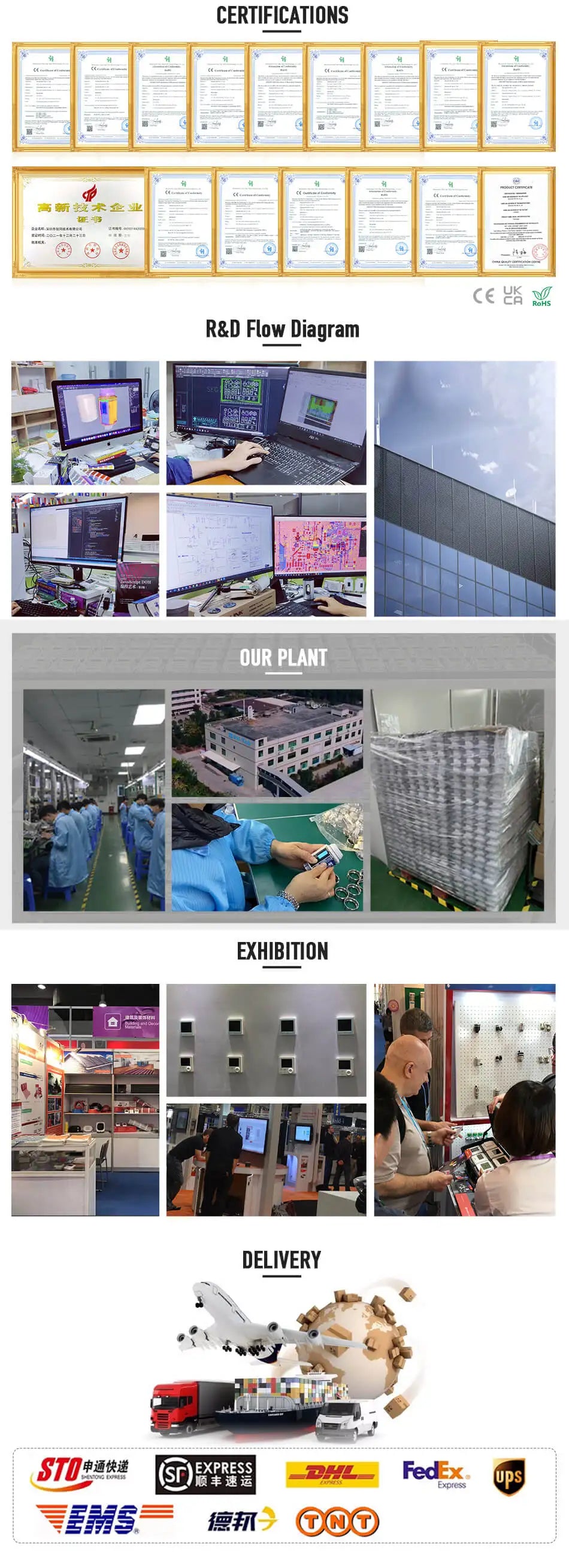 Van Nhiệt Wifi Thông Minh Tuya - Điều Khiển Nhiệt Độ - Daisan Mart