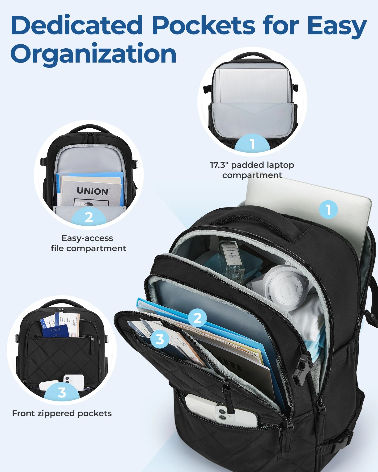 Balo Du Lịch BAGSMART Chống Trộm Chống Nước 17.3