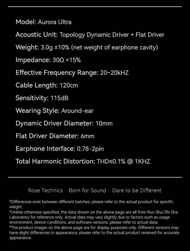 ROSESELSA Aurora Ultra Hybrid HiFi Sound Headphones