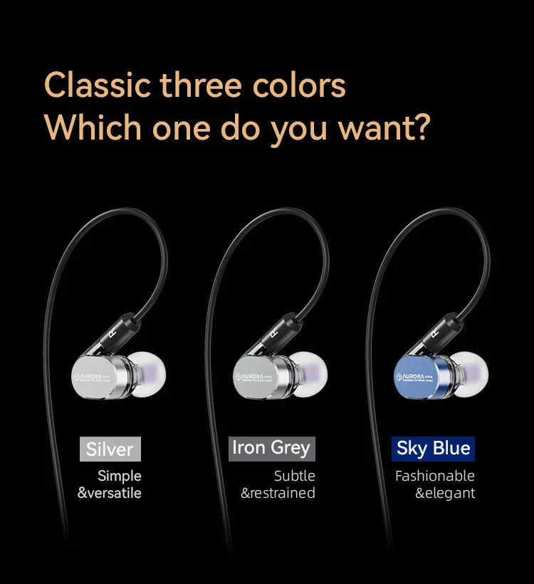 ROSESELSA Aurora Ultra 1DD+1 Planar Dual-driver Hybrid In-Ear Earphones HiFi Music Gaming Earbuds with 3.5mm to Type C DAC