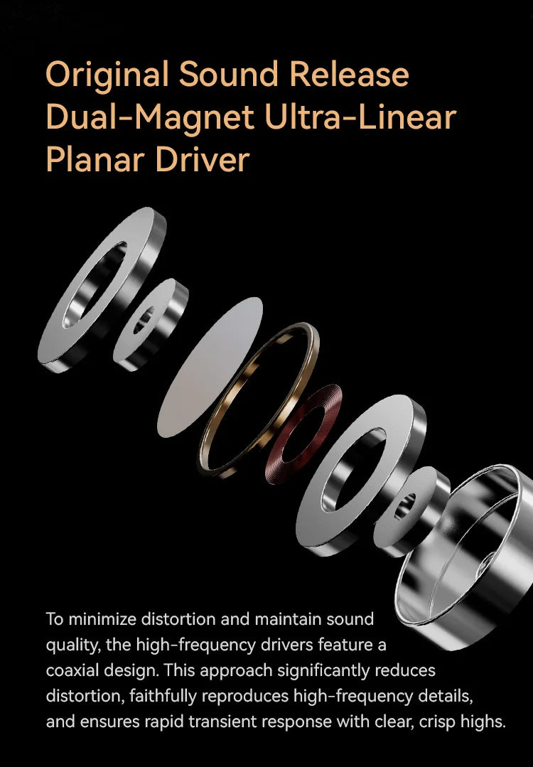 ROSESELSA Aurora Ultra Hybrid HiFi Sound Headphones