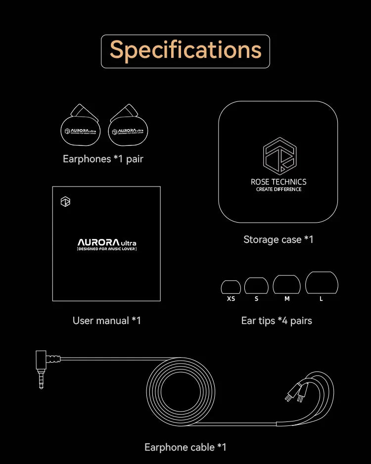 ROSESELSA Aurora Ultra Hybrid HiFi Sound Headphones