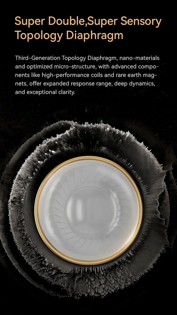 ROSESELSA Aurora Ultra 1DD+1 Planar Dual-driver Hybrid In-Ear Earphones HiFi Music Gaming Earbuds with 3.5mm to Type C DAC