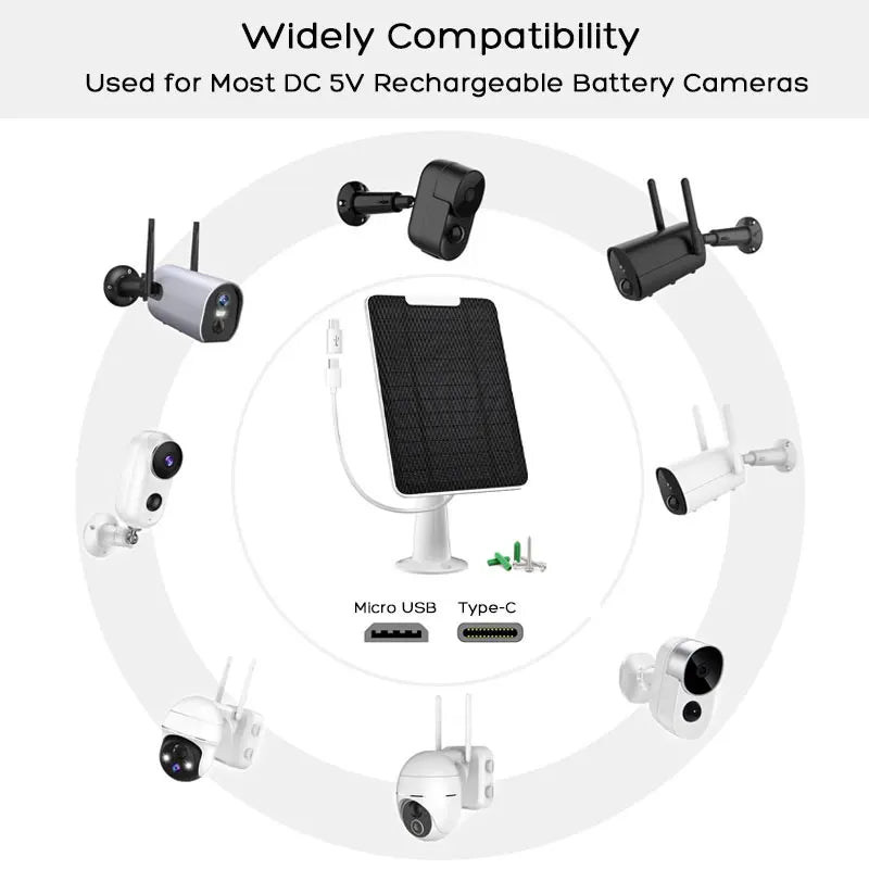 Tấm Pin Năng Lượng Mặt Trời Chống Nước Cho Camera