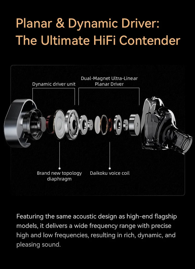 ROSESELSA Aurora Ultra 1DD+1 Planar Dual-driver Hybrid In-Ear Earphones HiFi Music Gaming Earbuds with 3.5mm to Type C DAC