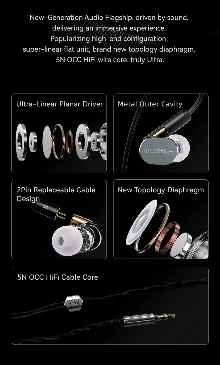 ROSESELSA Aurora Ultra Hybrid HiFi Sound Headphones