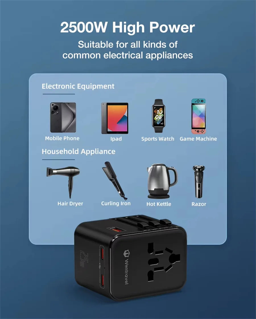 JINGMIN Bộ Chuyển Đổi Du Lịch Đa Năng 4 Cổng AC 2 USB-C - Daisan Mart