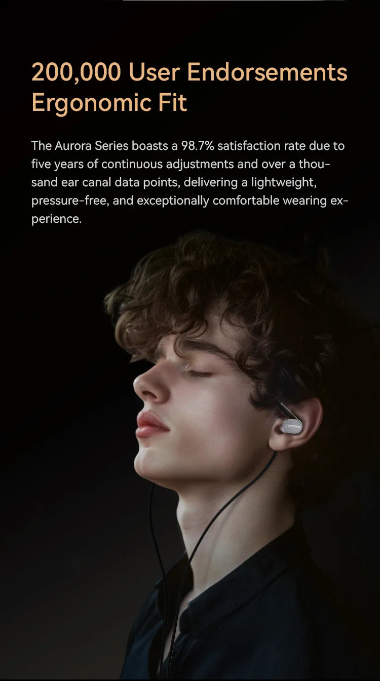ROSESELSA Aurora Ultra Hybrid HiFi Sound Headphones