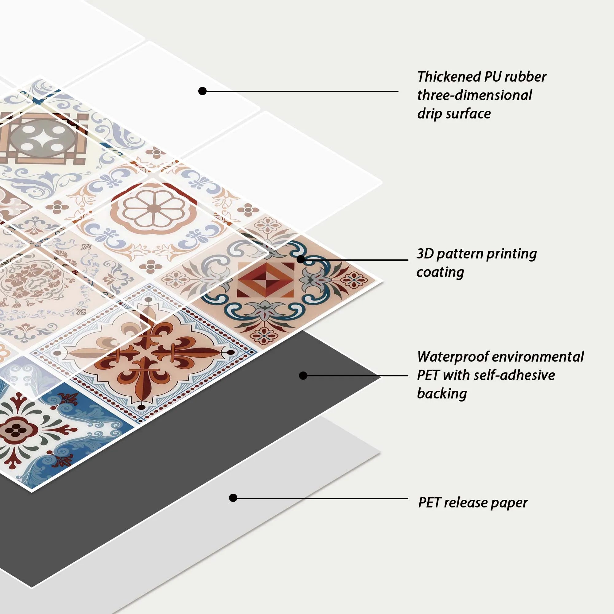 Gạch Dán Tường Morocco Chống Cháy Trang Trí Jeedeson