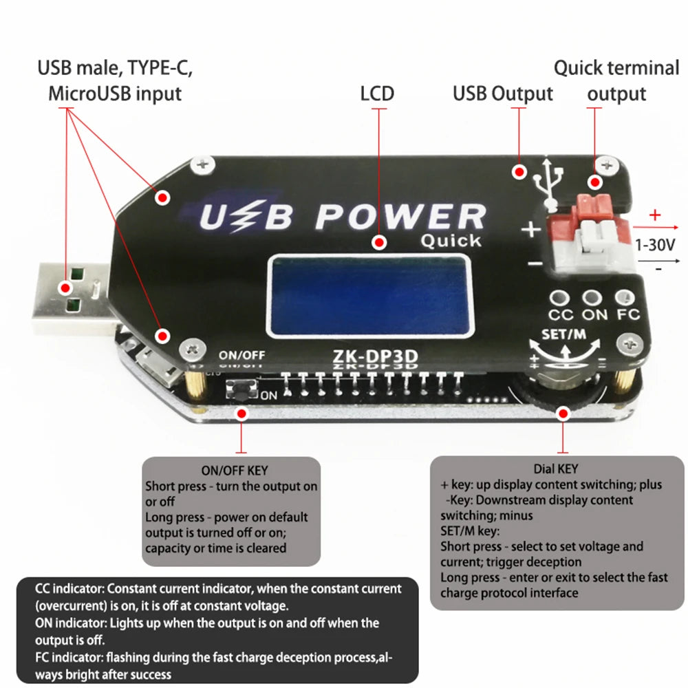 15W Multi-Function Digital USB Power Controller