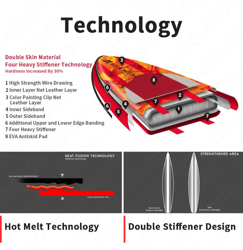 AQUA MARINA New RACE SUP Competition Surfboard 3.8m/4.2m Water Sports Pointed Design Fast Surfing Inflatable Surfboard 2 Size
