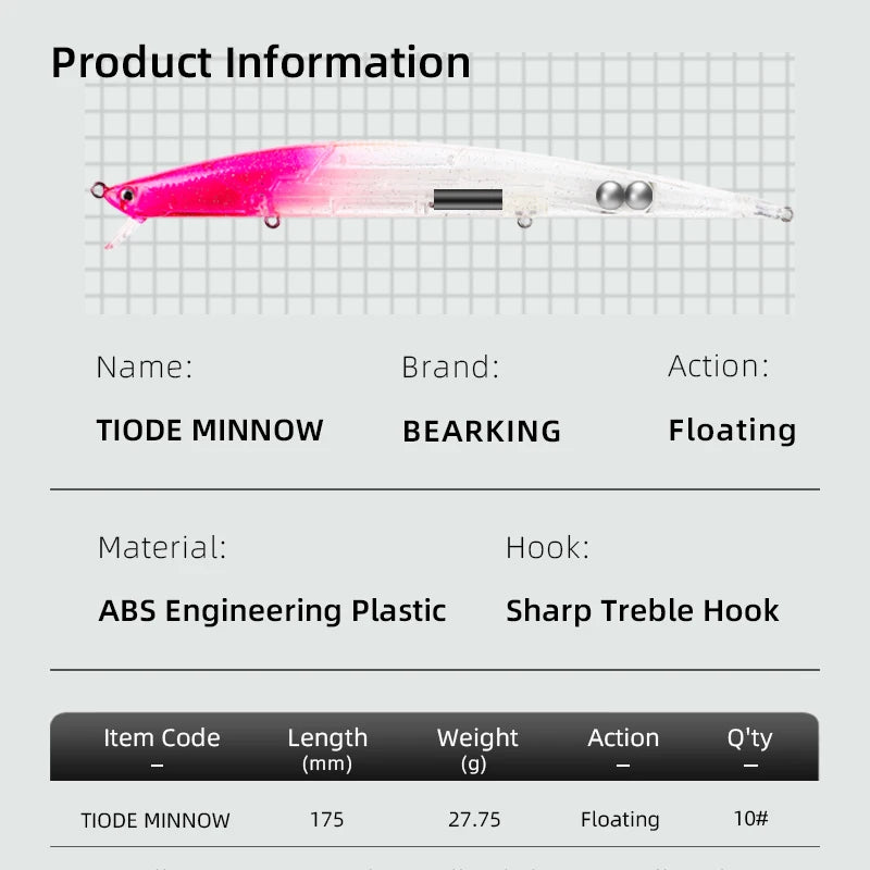 Mồi Câu Cá BEARKING PRO 175mm Nổi Chuyên Nghiệp