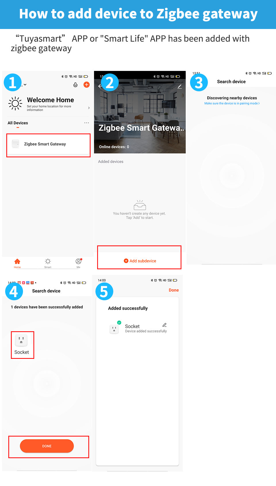 SIXWGH Zigbee Smart Switch Smart Home Automation 