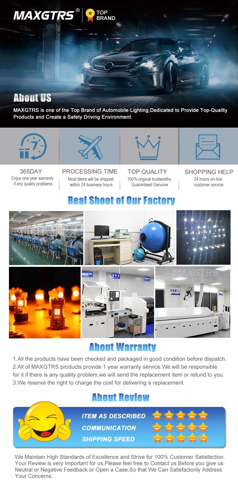 Canbus 12SMD Error-Free Color Changing LED Car Light Bulbs