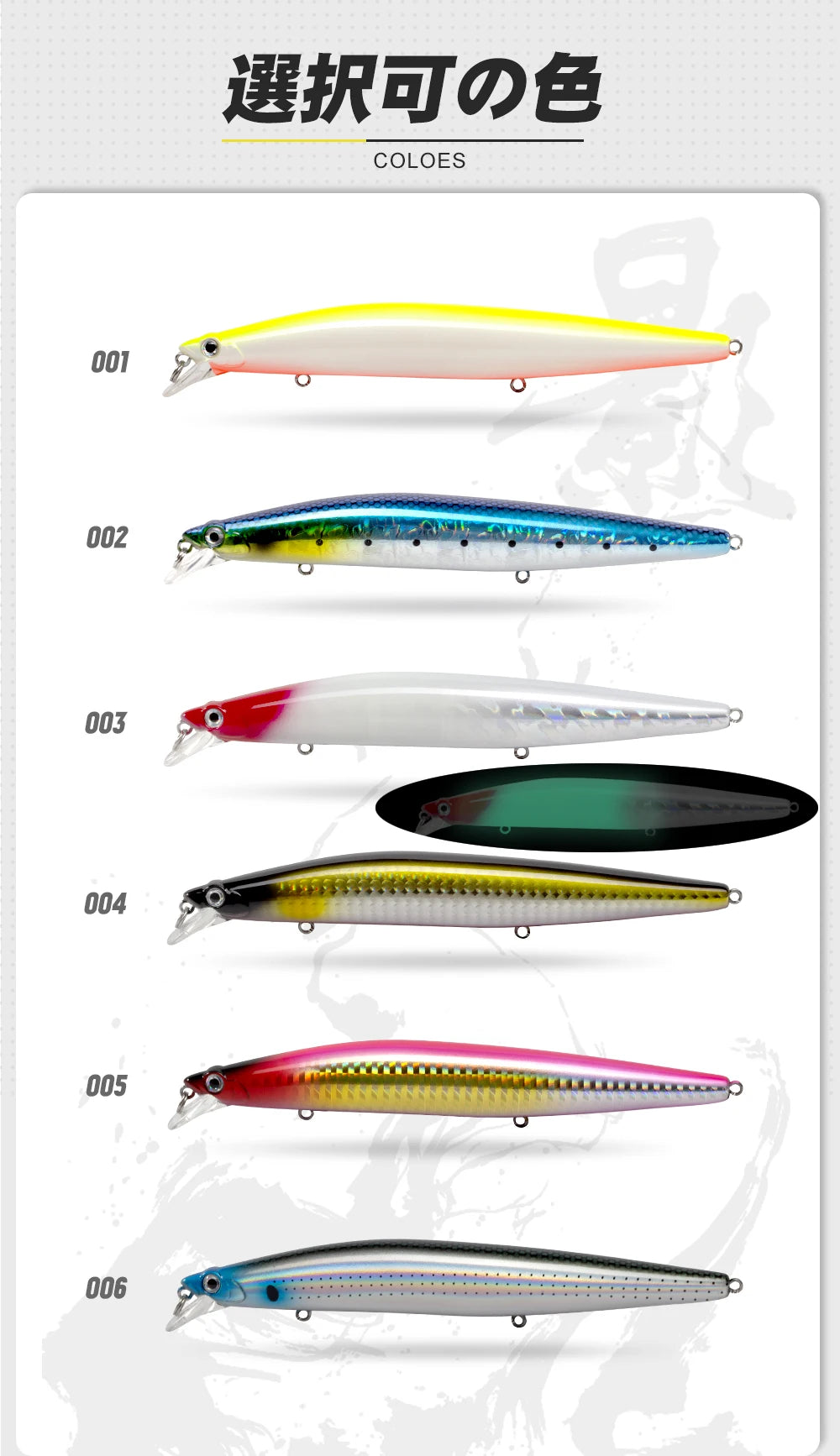 D1 Minnow Fishing Bait Suspending Floating 145mm/120mm Artificial Wobblers For Bass Tuna Flatfish