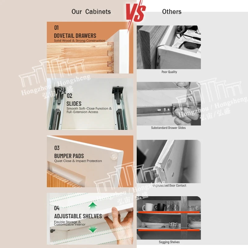 High-end American Kitchen Cabinet B09-B21 - Assembled &amp; Environmentally Friendly