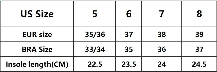 Sandal Nữ Mini Melissa 2025 Sóng Hoa Tim Retro