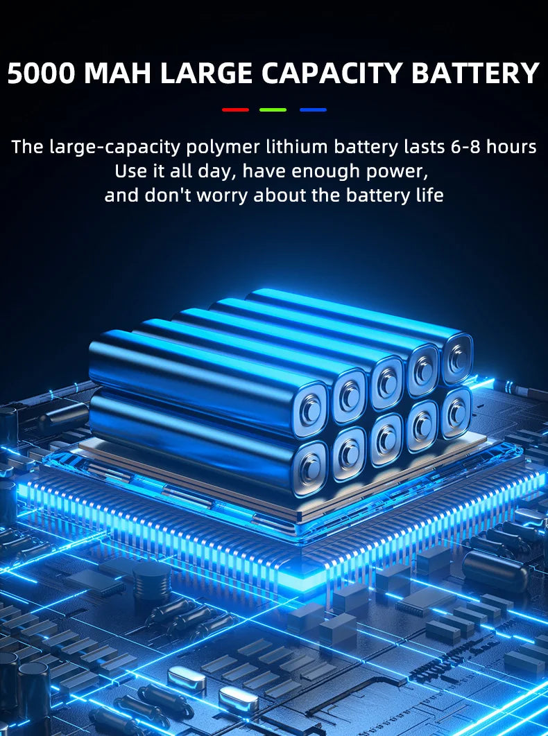 Outdoor Waterproof Fish Camera with English Support