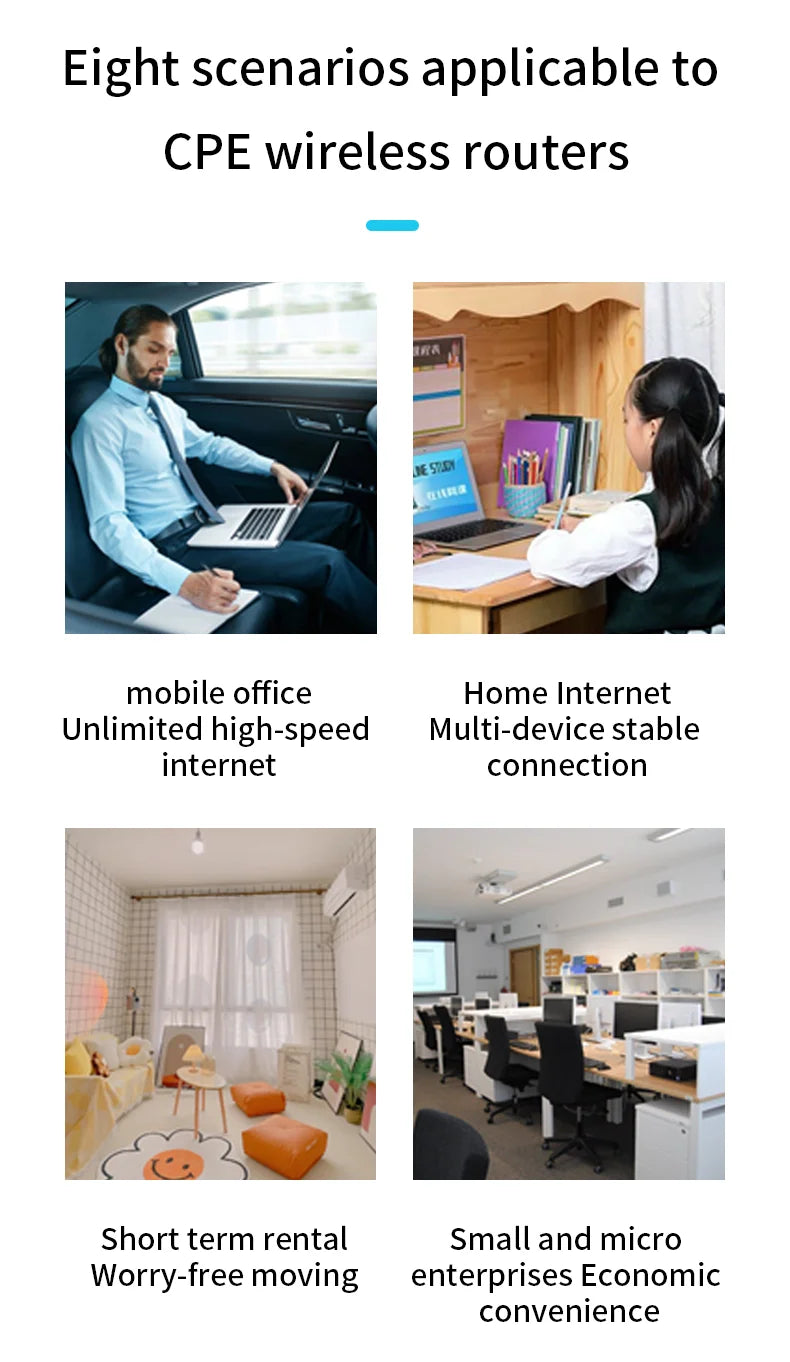 AX3000 MT7981B 5g Cpe Wifi 6 Home Internet Wireless Modem Router with Sim Slot - Daisan Mart