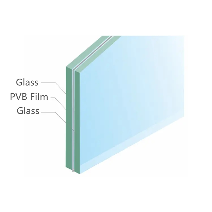 Large size triple glazing for many lighting applications staircase warehouse living room dining room hospital bedroom kitchen 