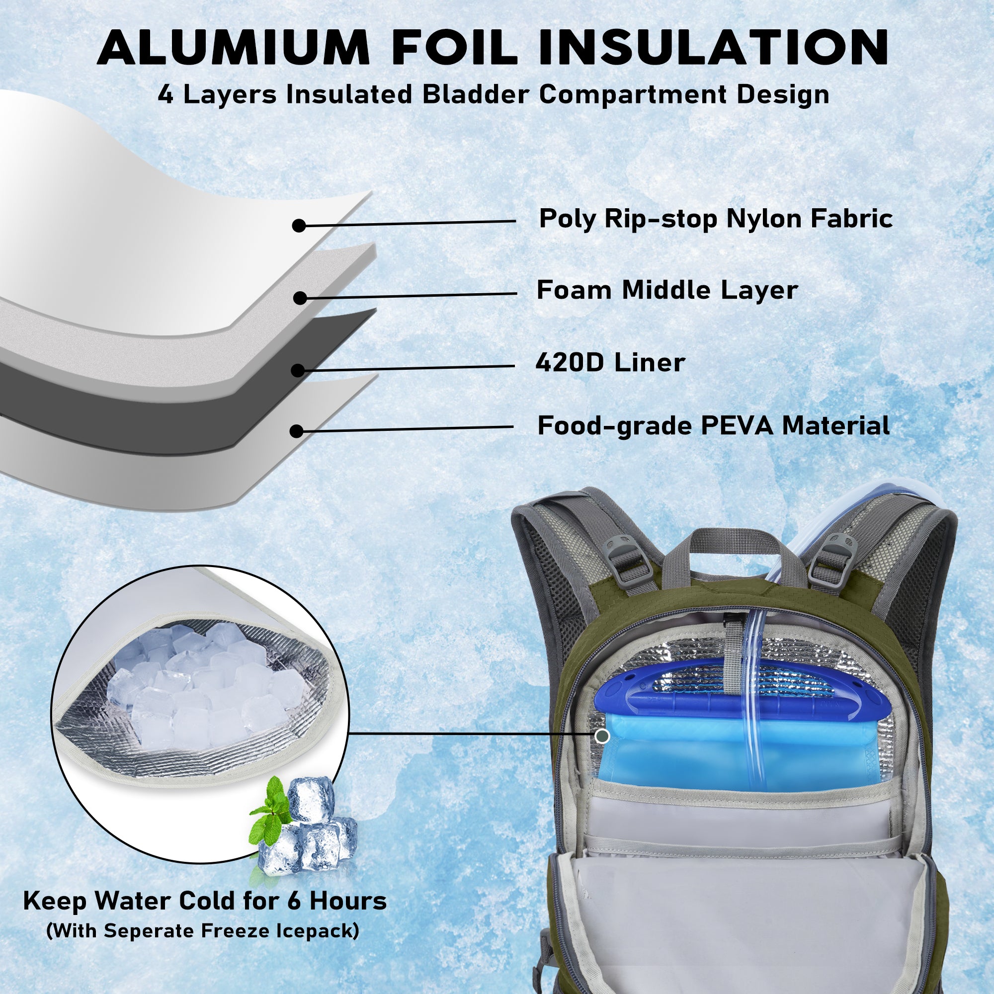 Wholesale 2 Liter Water Bag With Bite Valve High Flow Waterproof For Hiking Trekking Camping 