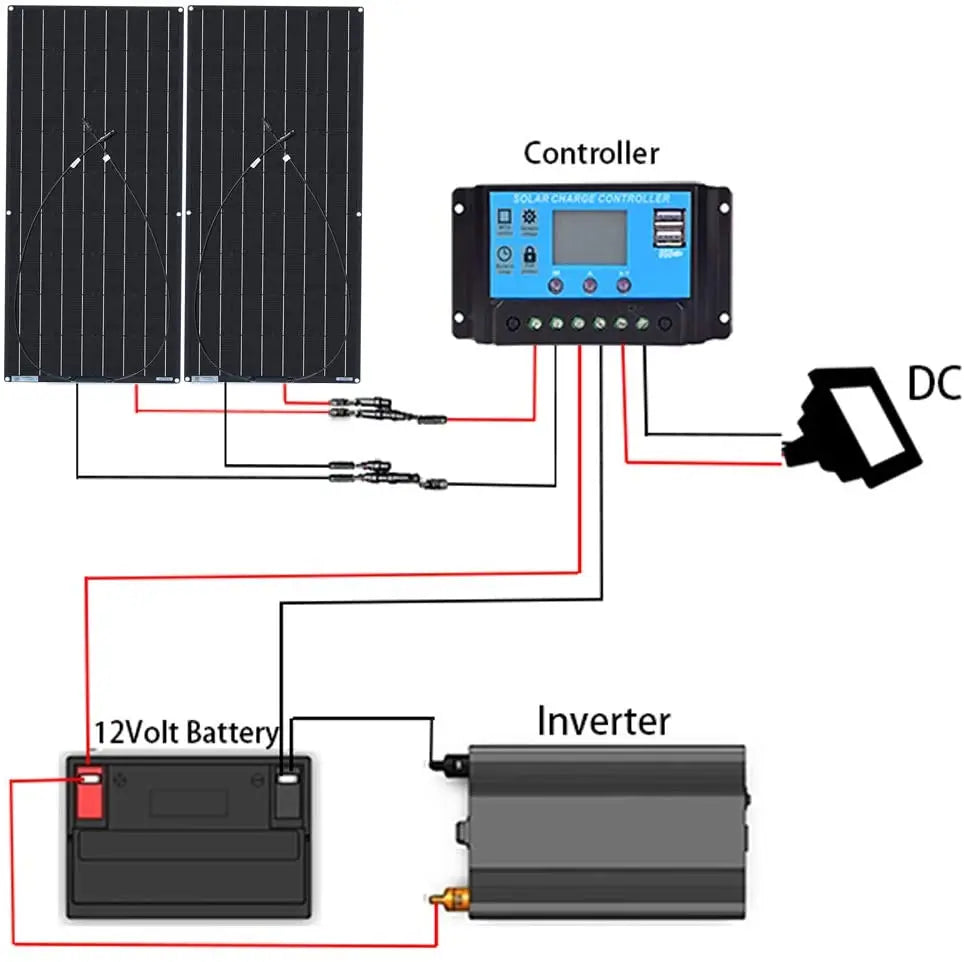 600W Solar Panel Kit Flexible Monocrystalline Cell 18 Volts 120 Watts Solar Panels 12V 24V Battery Charger For Home RV Caravan