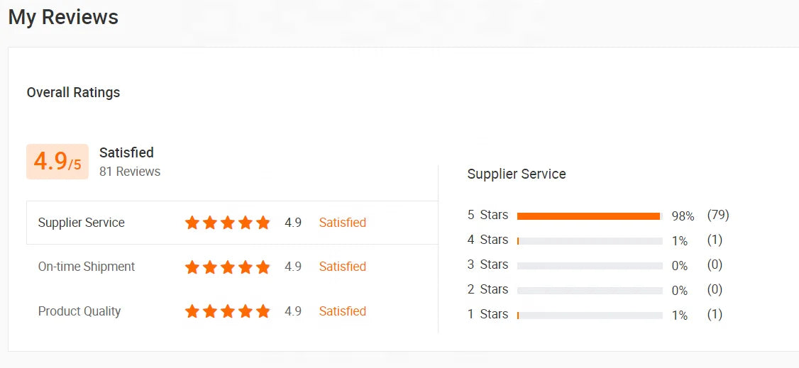 2025 EU/USA Premium TWS Noise Cancelling Sports Headphones