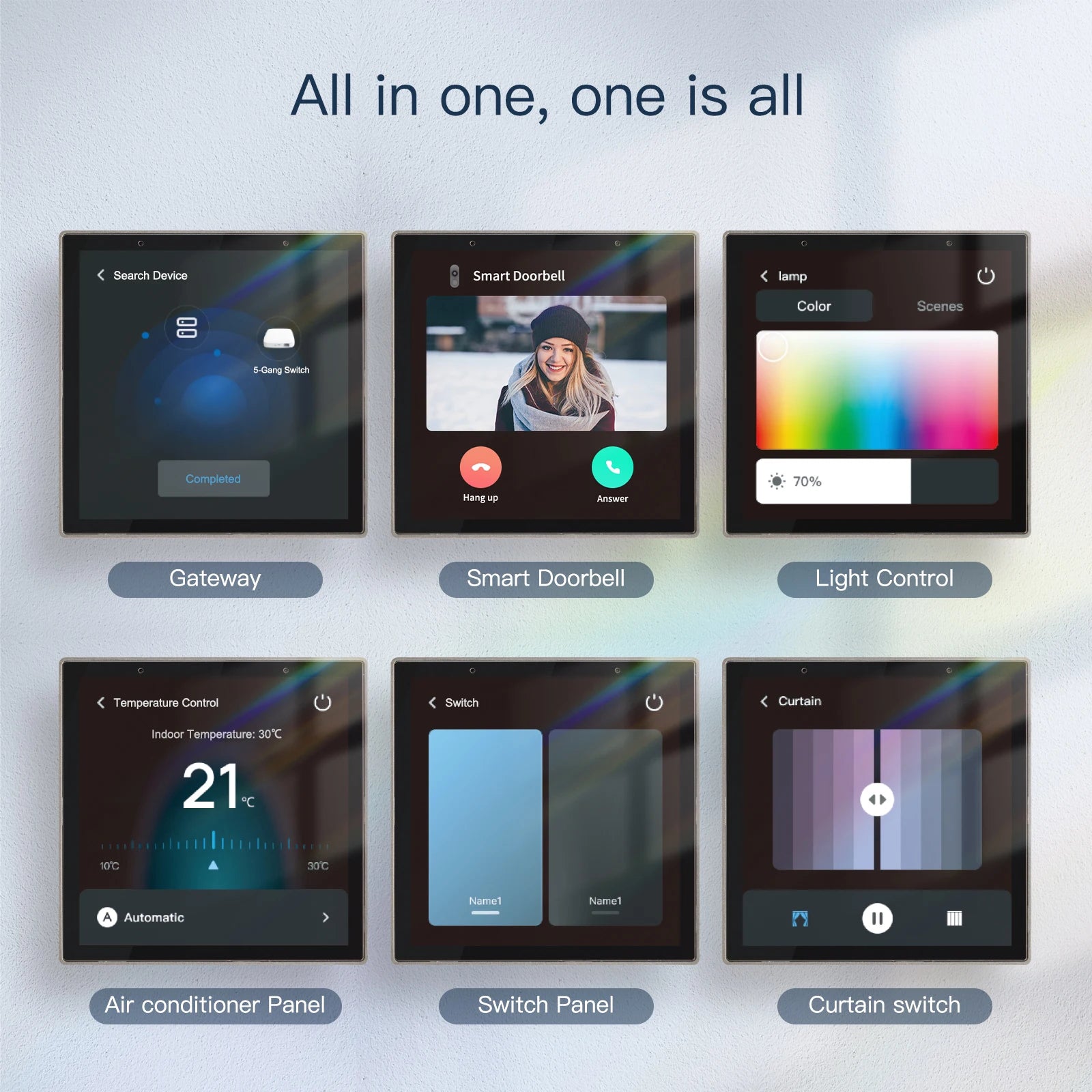 4 inch ZigBee Smart Central Control Panel