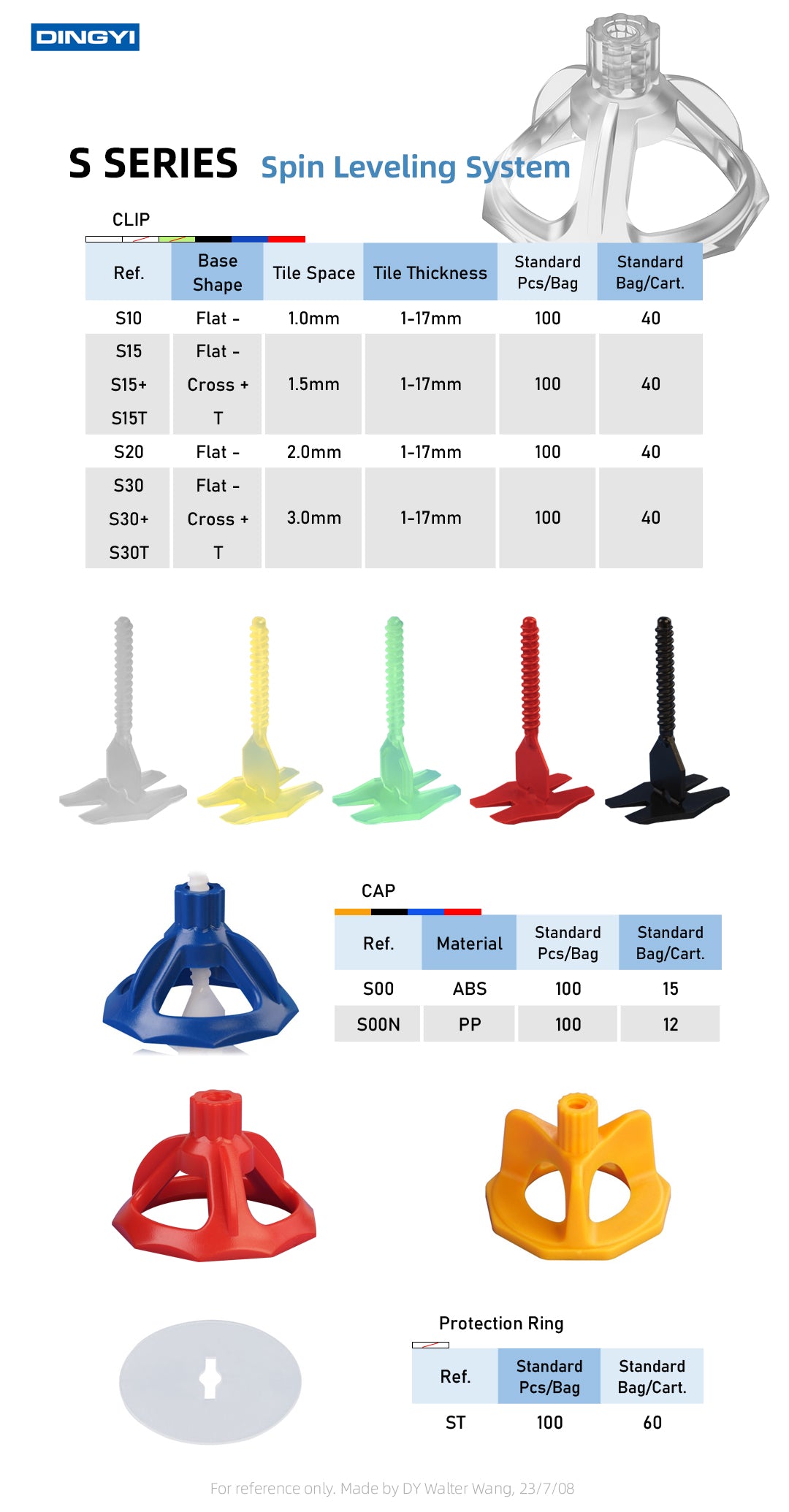 3.0mm threaded tile leveling system 