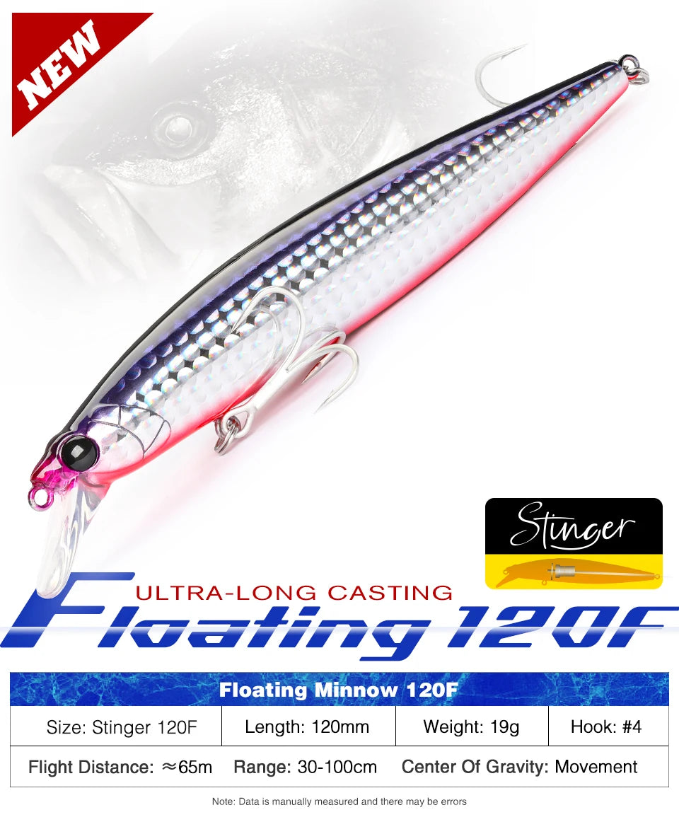 TSURINOYA 120F Ultra-long Casting Floating Minnow Saltwater Fishing Lure STINGER 120mm 19g Range 30-100cm Artificial Hard Baits