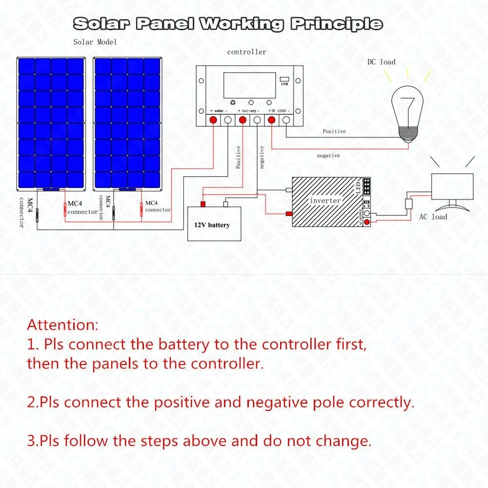 50W 100W Flexible Solar Panel Kit 12V Battery Charger Monocrystalline Cell Solar System Module For Home Camping Car RV Boat