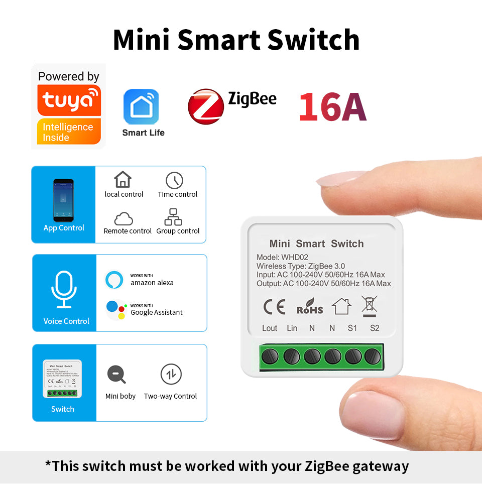 SIXWGH Zigbee Smart Switch Smart Home Automation 