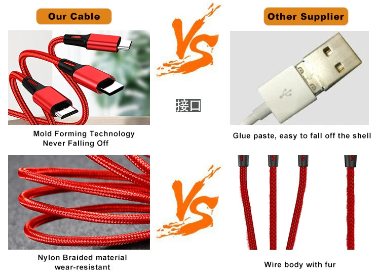 3 in 1 Durable Nylon Multi-Function Charging Cable 1.2M