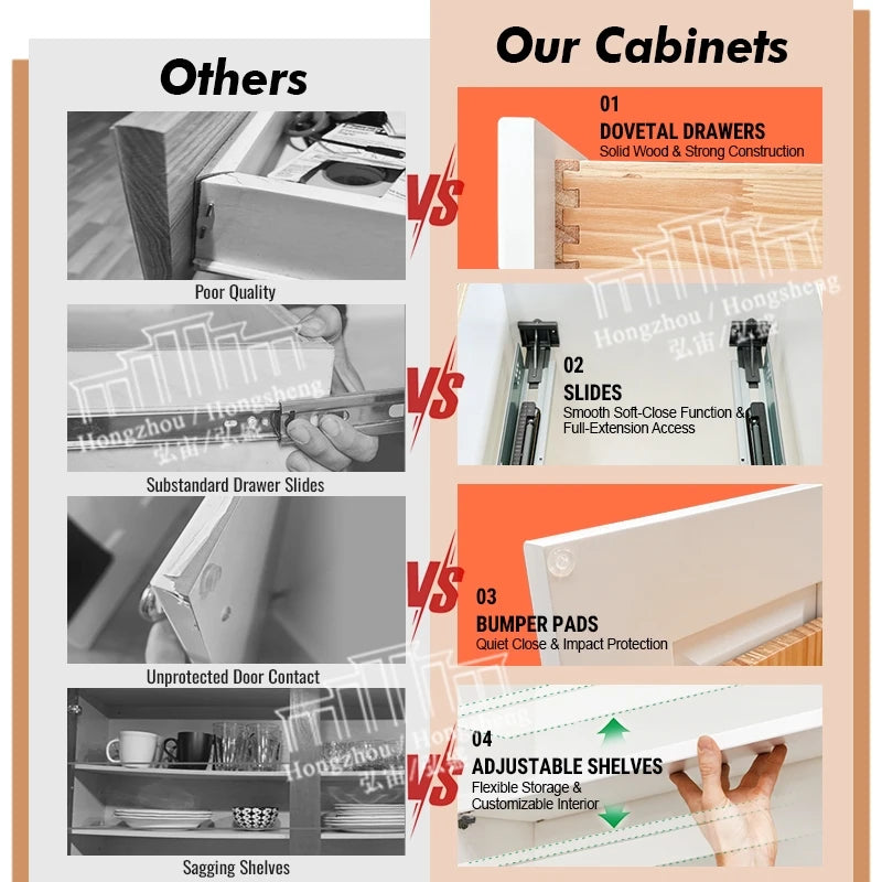 Modern Corner Kitchen Cabinets - Ready to Assemble - Free Delivery