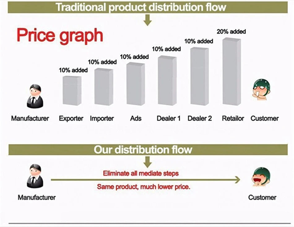 Đồng Hồ Thông Minh LIGE 2025 - Quà Tặng Thể Thao Chống Nước