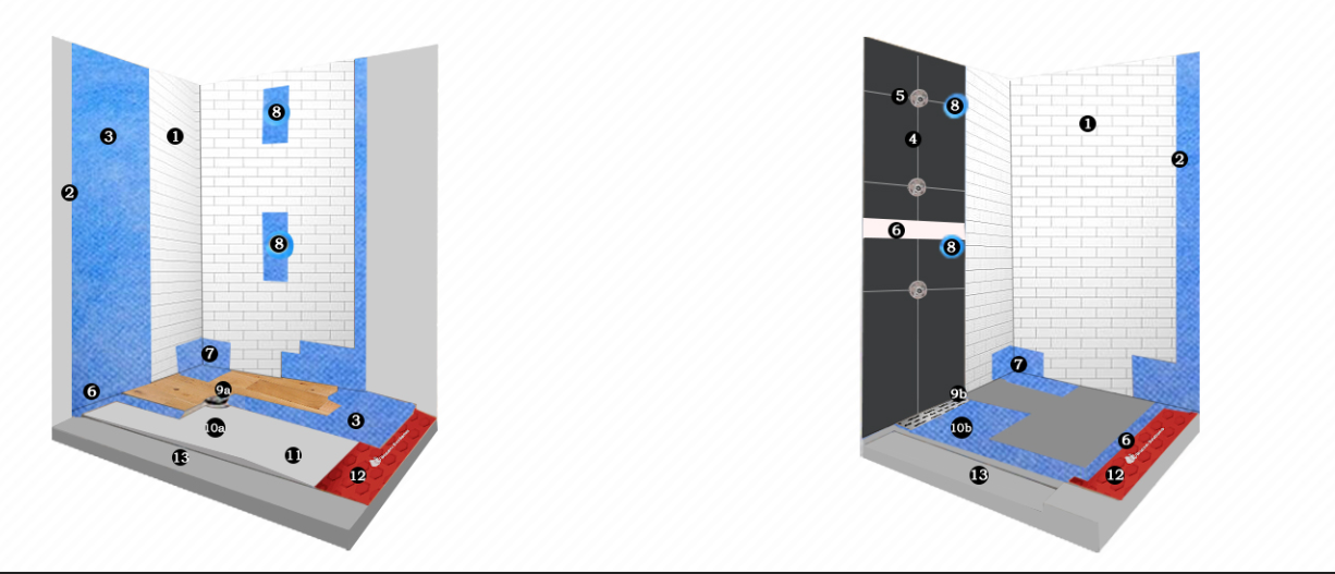 Professional tile leveling tool 