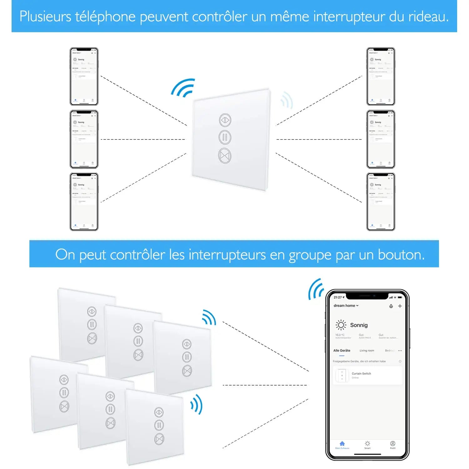 Tuya Smart Curtain Control