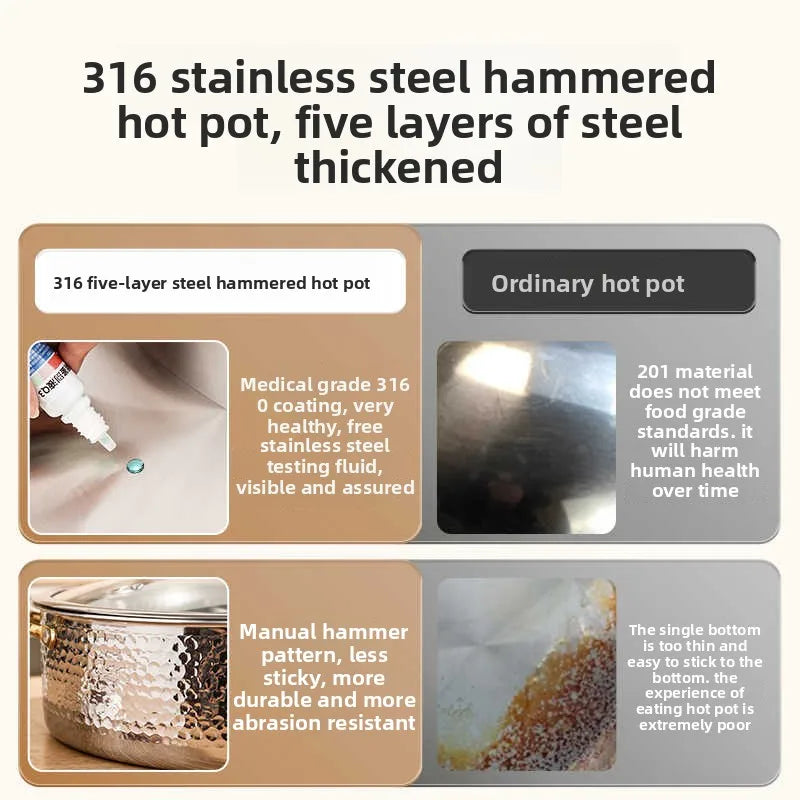 Nồi Lẩu Thép 316 Đa Tầng Hoa Văn Búa Chống Dính