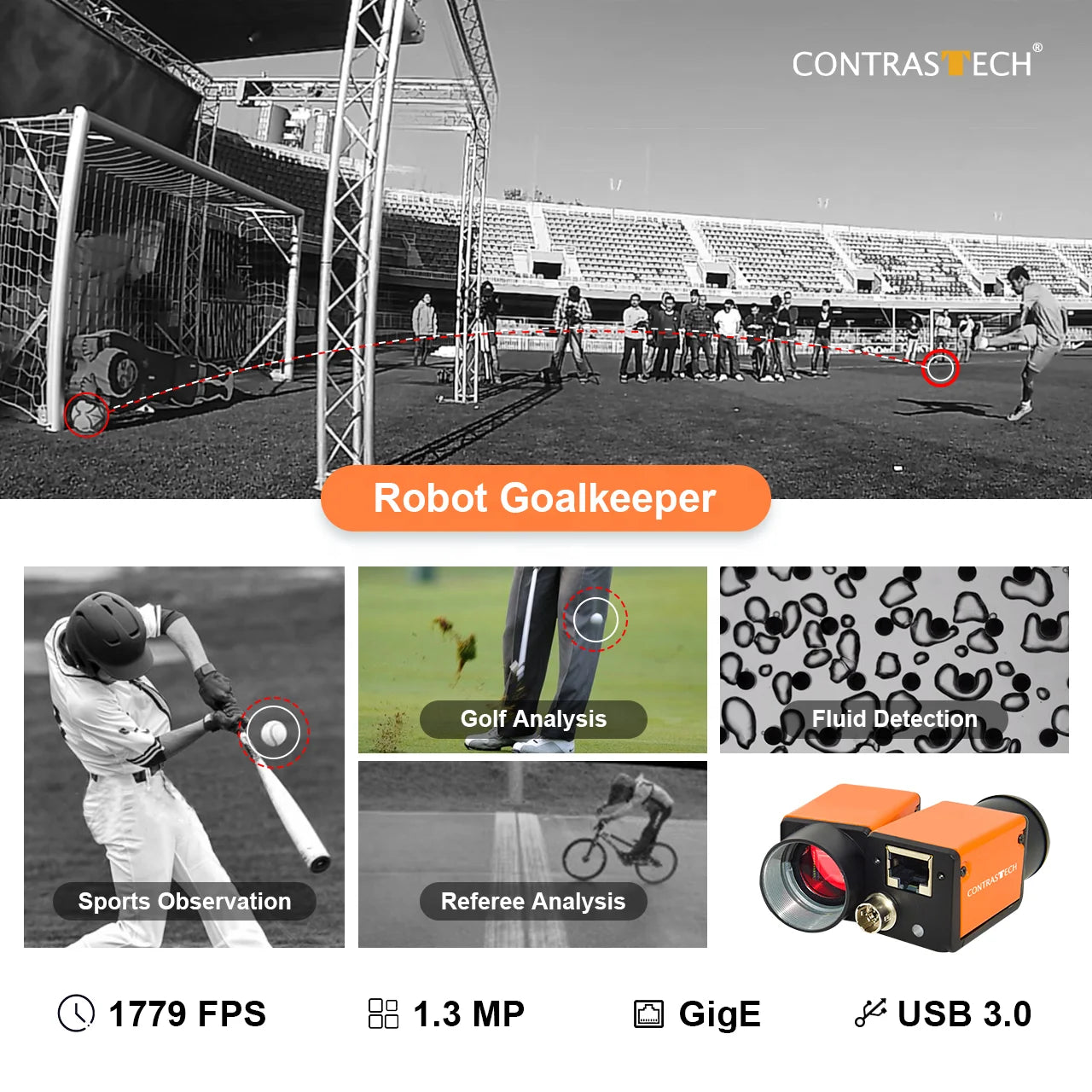 GigE/USB3 Soccer Motion Capture High Speed ​​Camera